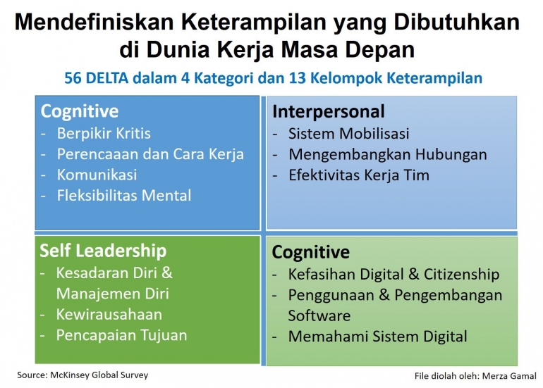 Bisnis. Sumber ilustrasi: PEXELS/Nappy