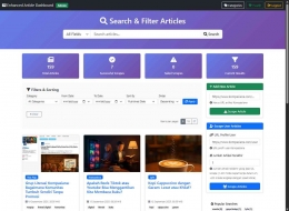 ScreenShhot Admin Kompasiana.jodyaryono.id Dok Pribadi