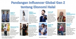 Image: Pandangan Influencer Global Gen Z tentang Ekonomi Halal (File by Merza Gamal)