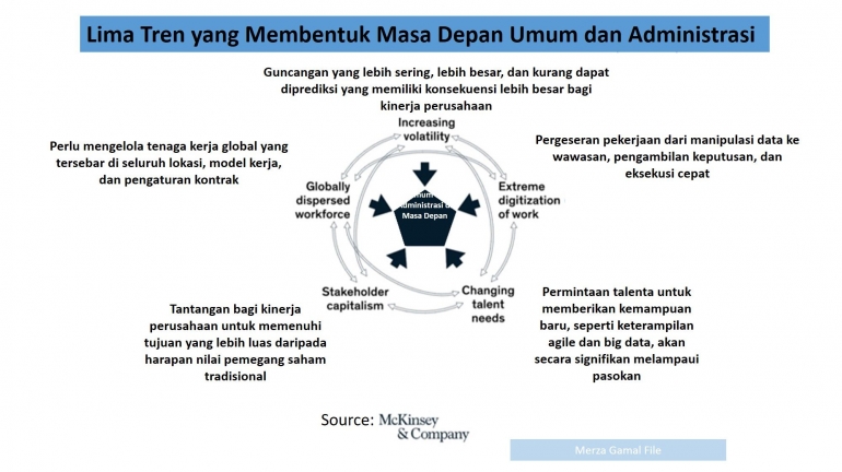 Bisnis. Sumber ilustrasi: PEXELS/Nappy
