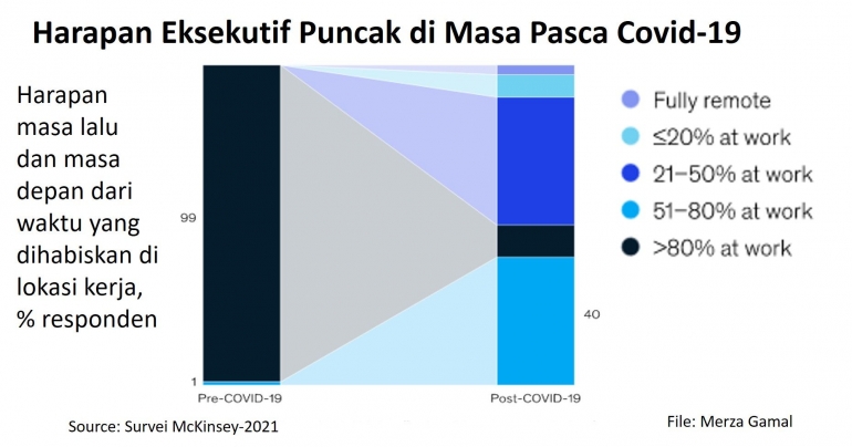 ilustrasi pribadi