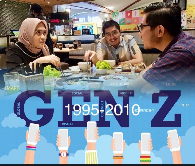 Image Gen Z by Merza Gamal