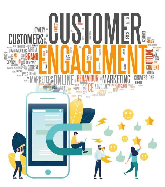 Image  Customer Engagement by Merza Gamal