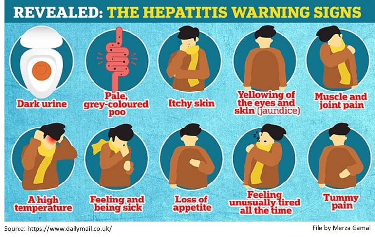Image: Wasapadai tanda-tanda hepatitis (File by Merza Gamal)
