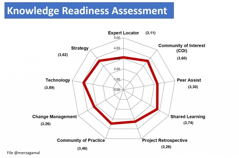 istimewa/file: merzagamal
