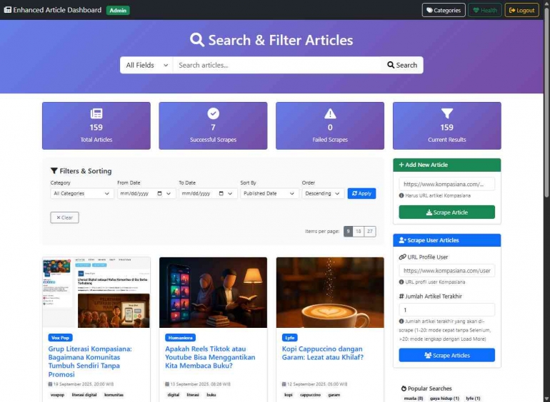 ScreenShhot Admin Kompasiana.jodyaryono.id Dok Pribadi