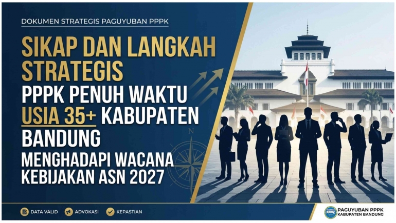 Posisi PPPK Penuh Waktu U-35+ Oktober 2026 (Kab. Bandung)